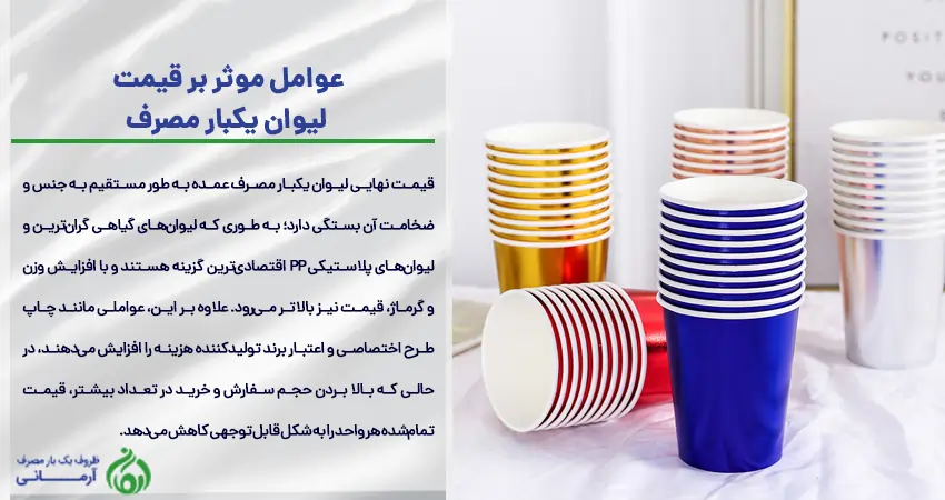 عوامل موثر بر قیمت لیوان یکبار مصرف
