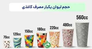 حجم لیوان یکبار مصرف کاغذی